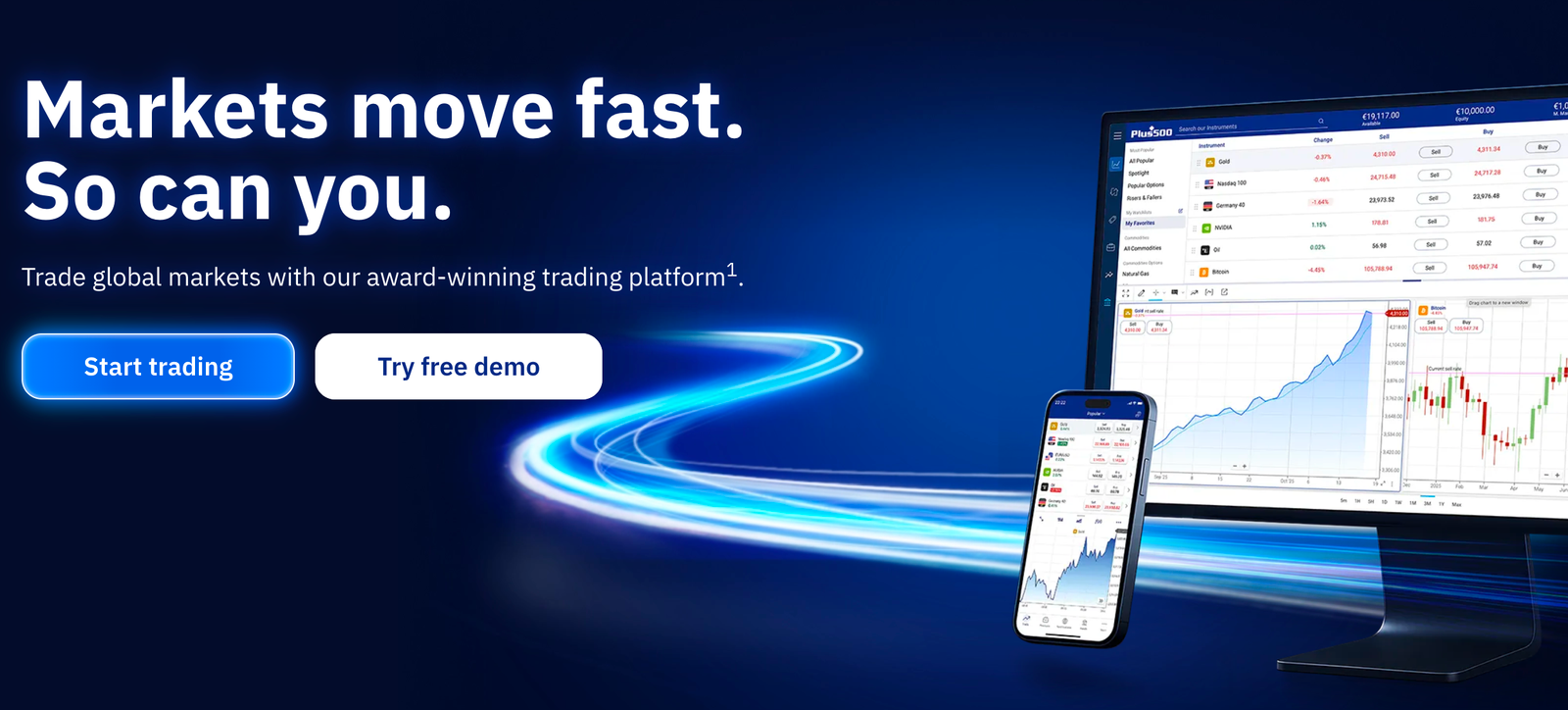 plus500- Online CFD Trading
