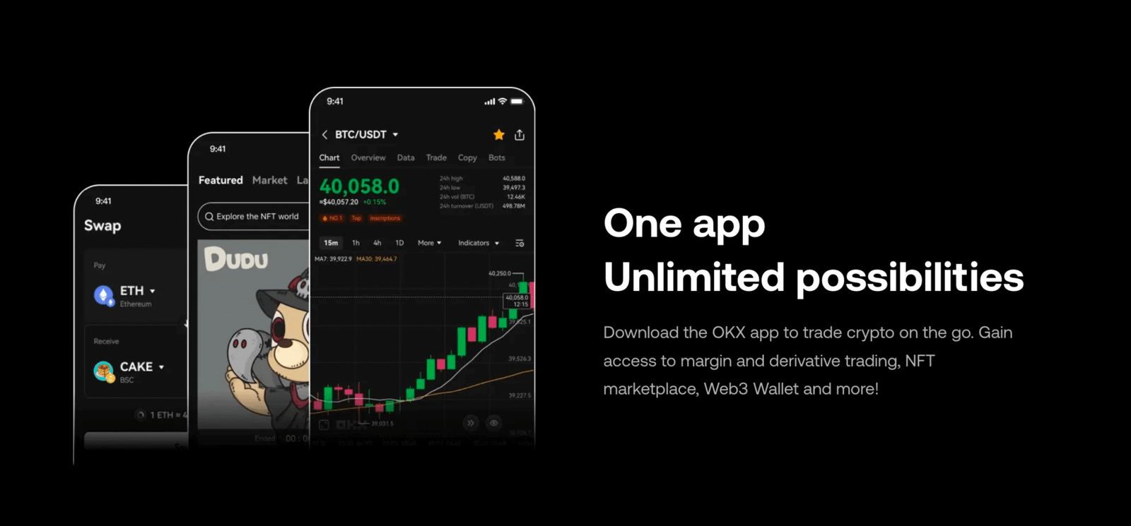 Screenshot of the OKX crypto exchange platform showing trading dashboard, charts, and features for the 2025 OKX review.